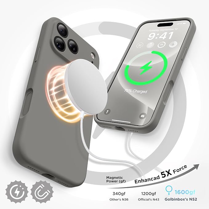 GolbinBox Magnetic for iPhone 17 Pro Case, Compatible - Image 3