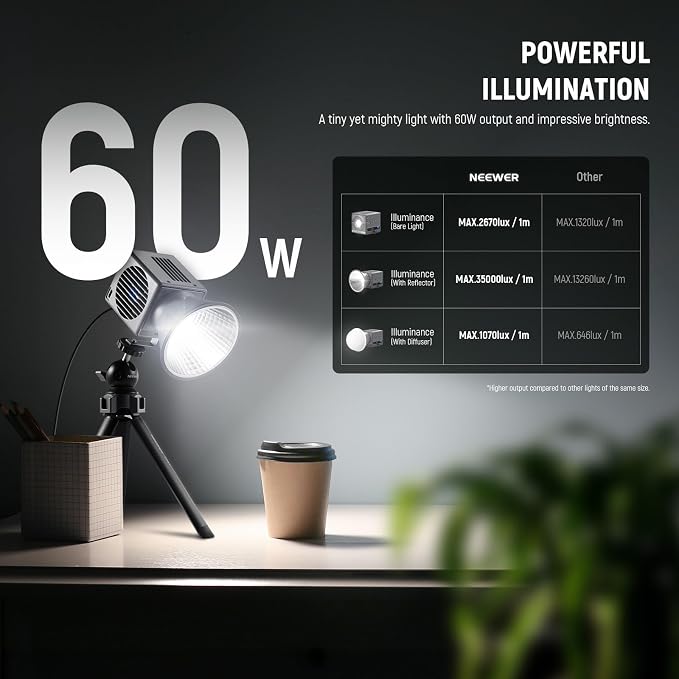 NEEWER HS60B Mini Video Light - Image 2