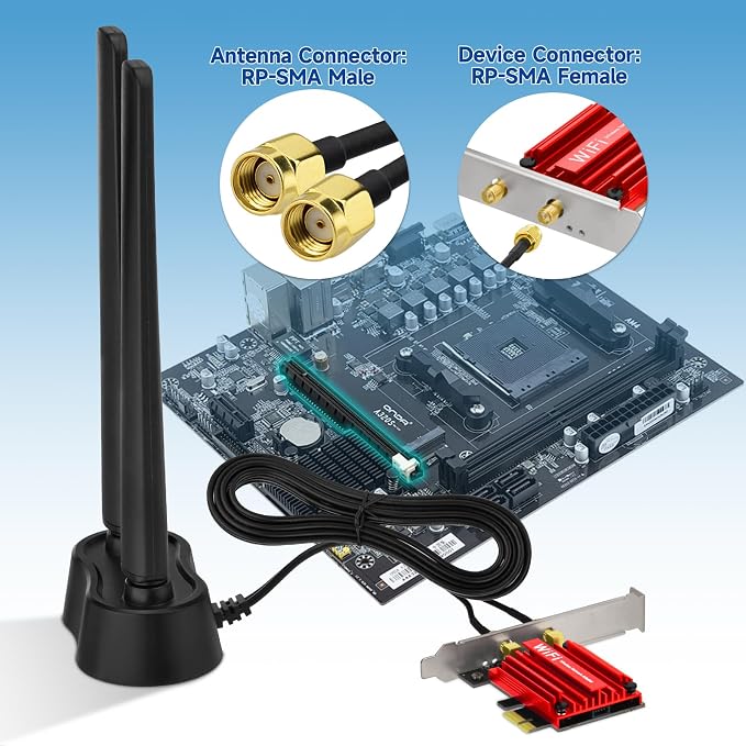 Eightwood 9dBi WiFi 6E Antenna Tri-Band 6GHz 5GHz 2.4GHz Magnetic Base WiFi - Image 5