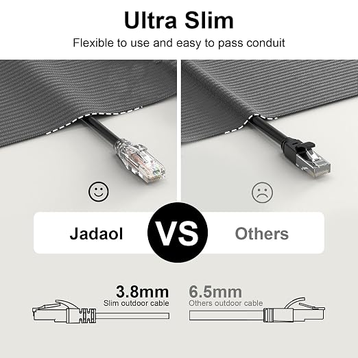 Jadaol Cat6a Ethernet Cable 10 ft 10 Pack, Slim 10G 550MHz 28AWG Patch Cable - Image 5