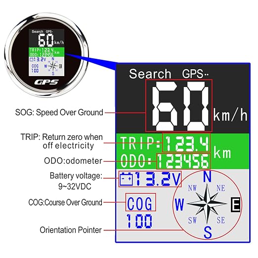 GPS Speedometer 3-3/8" 85mm Boat GPS Speedometer Odometer Waterproof Black - Image 2