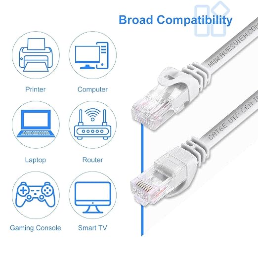 CAT 6 75 Foot Ethernet Cable Indoor High-Speed 10Gbps Snagless Long CAT6 - Image 7