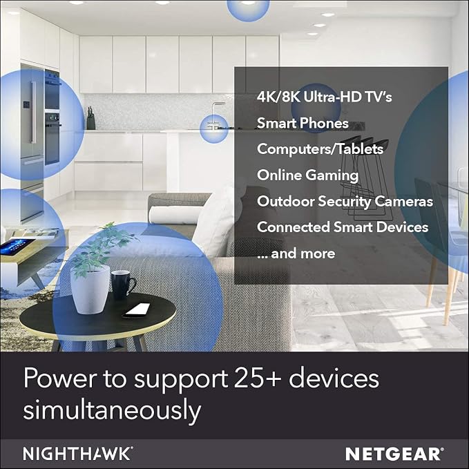 NETGEAR Nighthawk Advanced Whole Home Mesh WiFi 6 System - Image 5