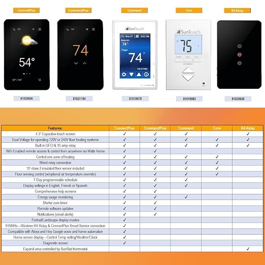 SunTouch SunStat Command Color Touchscreen Programmable Thermostat - Image 6