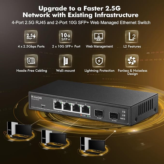 MokerLink 4 Port 2.5G Managed Switch - Image 2