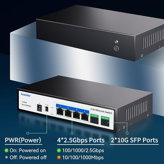 Goalake 2.5G Switch, 6-Port Ethernet Switch, 4×2.5G RJ45 + 2×10G SFP Ports - Image 6