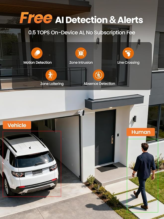 Anlapus 3MP 2K WiFi Security Camera Outdoor Indoor, 2 x WiFi6 & 2.4GHz Plug-in - Image 3