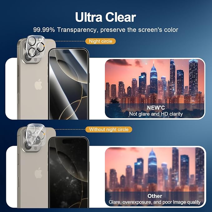 NEW'C 3x for iPhone 16 Pro Screen Protector+ 3x Camera Lens Protector, Sensor - Image 7