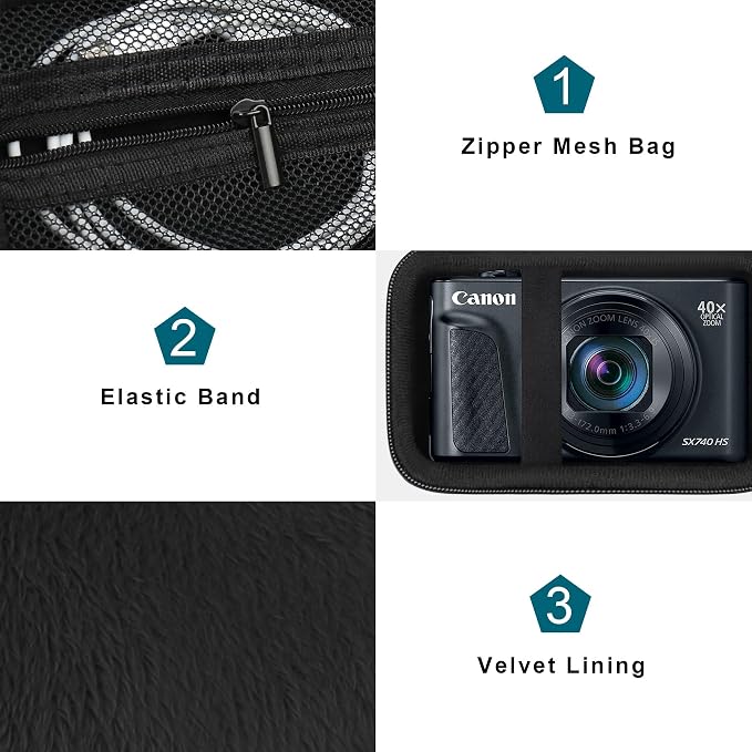 Canboc Carrying Case for Canon PowerShot SX740/ SX730/ SX720/ SX620/ G7X Mark - Image 5