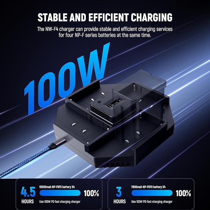 Neewer NP-F970 4 Channel Charger - Image 3