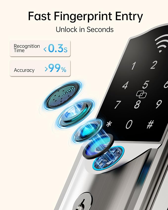 Built-in WiFi Smart Lock with Handle Set - Image 5