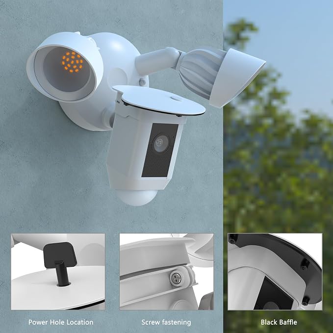 Sun Rain Shade Camera Cover Compatibility - Image 6