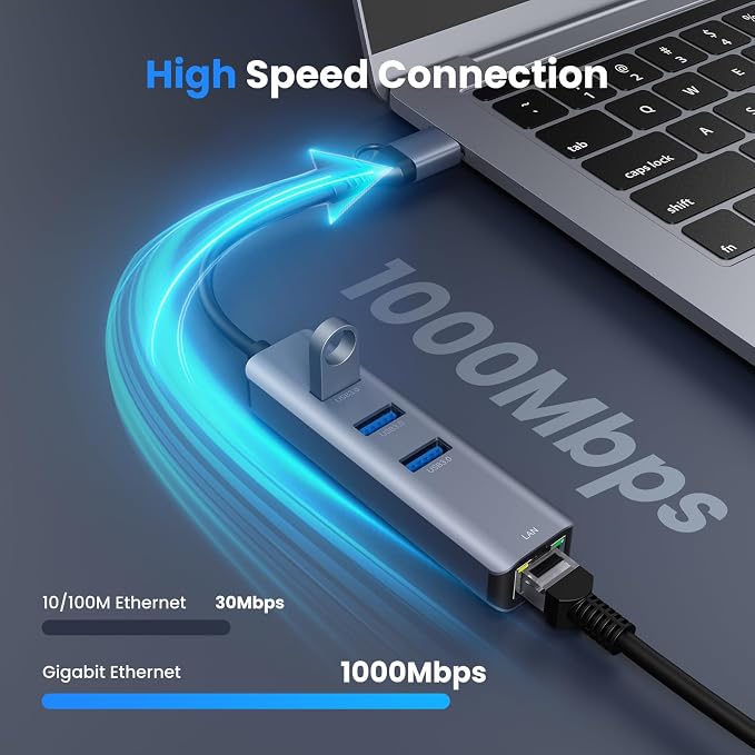 USB to Ethernet Adapter, ABLEWE USB 3.0/USB C to RJ45 Gigabit LAN Network - Image 2