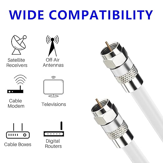 Elecan 15 Ft RG6 Coaxial Coax Cable Connectors Set, Quad Shielded High-Speed - Image 6
