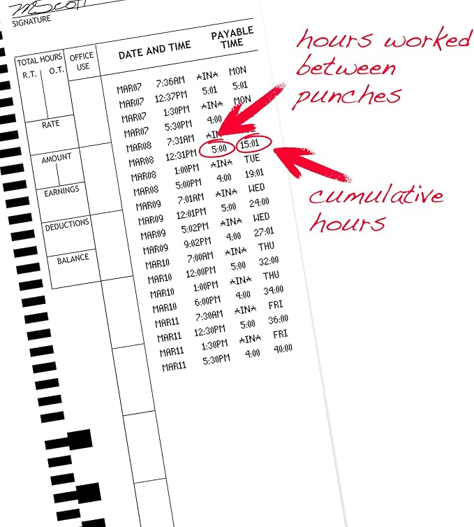 Pyramid Time Systems, 44100-10PK5, 4000ProK and 5000 Series Time Clocks from - Image 3