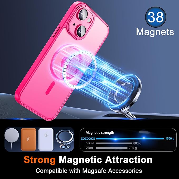 for iPhone 14 Plus Case with Privacy Screen Protector and Camera Protection - Image 3