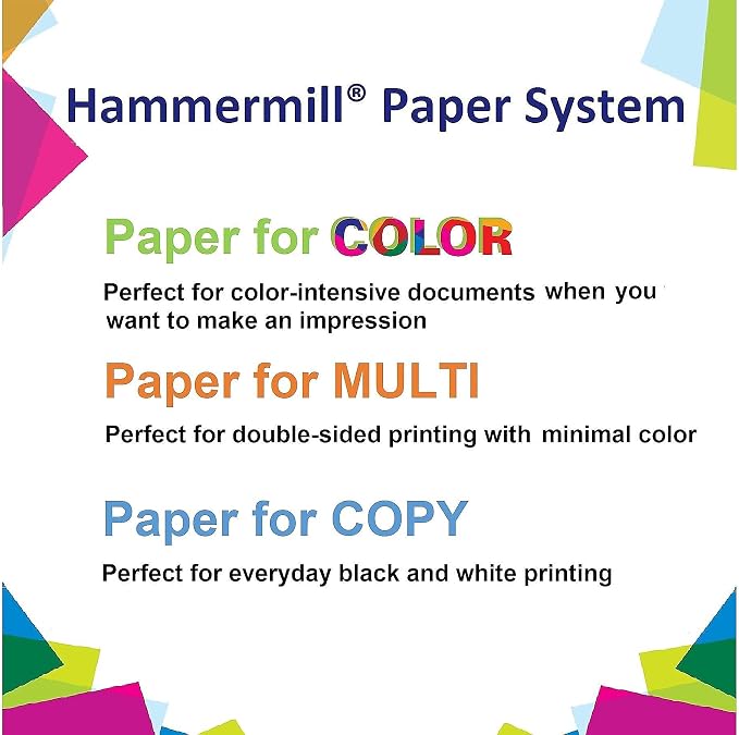 Hammermill Printer Paper, 20 lb Copy Paper, 11 x 17-5 Ream - Image 4