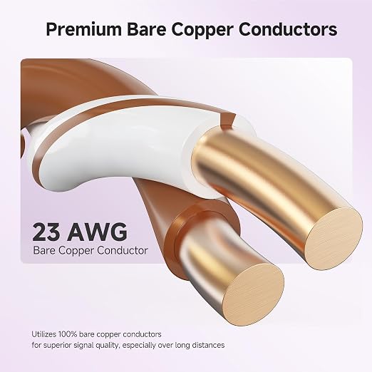 Cable Matters 10Gbps in-Wall Rated 23AWG Bare Copper Cat 6 Cable - 1000ft - Image 5