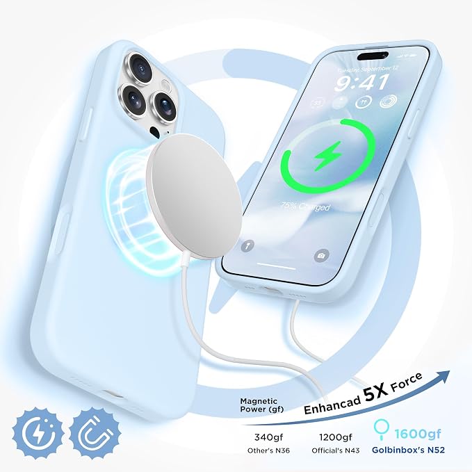 GolbinBox Magnetic for iPhone 16 Pro Case, Compatible - Image 3