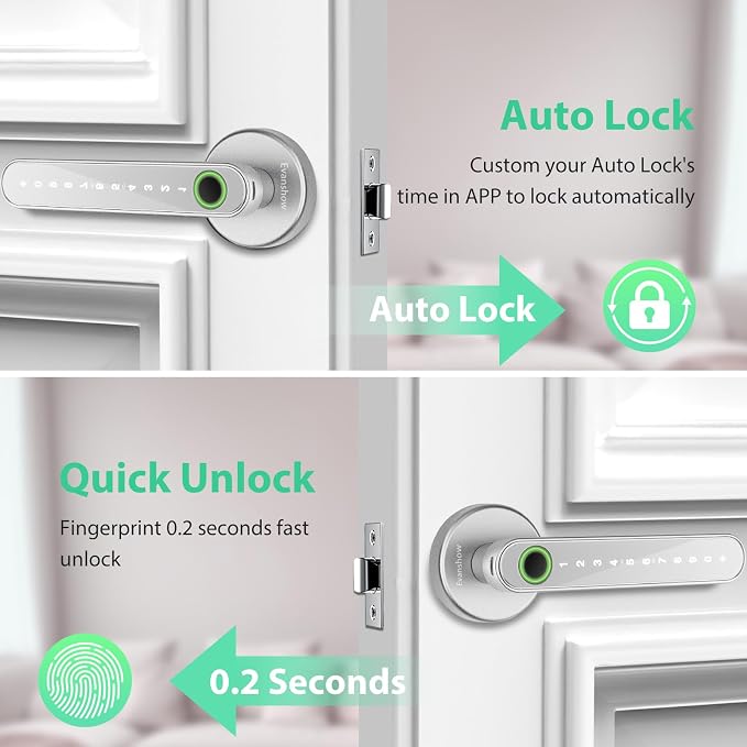 Smart Door Lock with Knob, Keyless Entry Door Locks with Handle, Fingerprint - Image 7