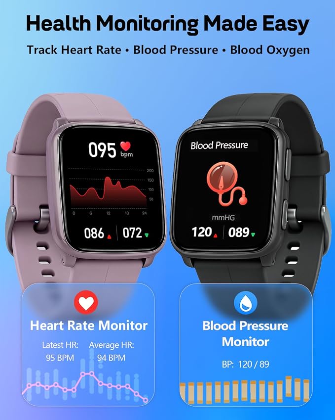 MorePro Fitness Tracker with 24/7 Heart Rate & Blood Pressure Monitor, Blood - Image 2