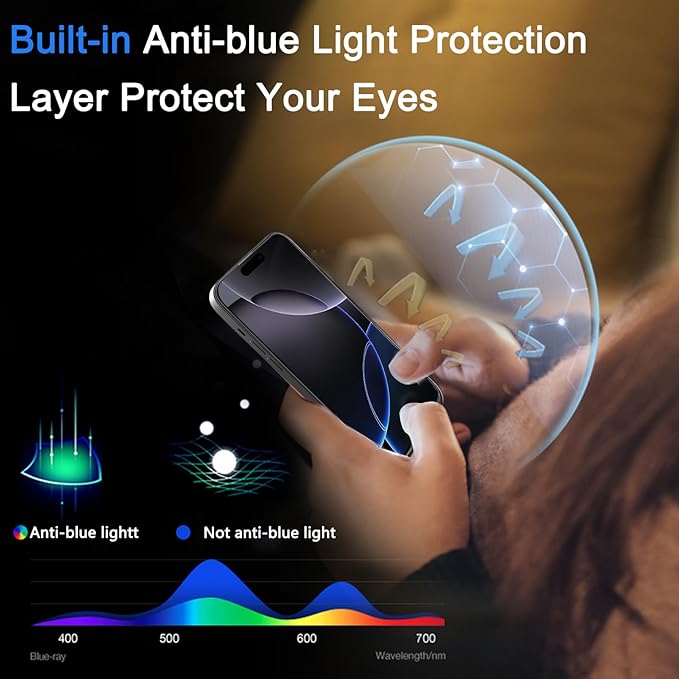 Ferilinso 3 Pack Screen Protector - Image 3