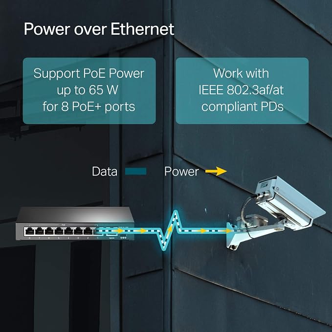 TP-Link 9 Fast Ethernet 10/100Mbps PoE Switch 8 PoE+ Ports @65W Sturdy Metal - Image 2