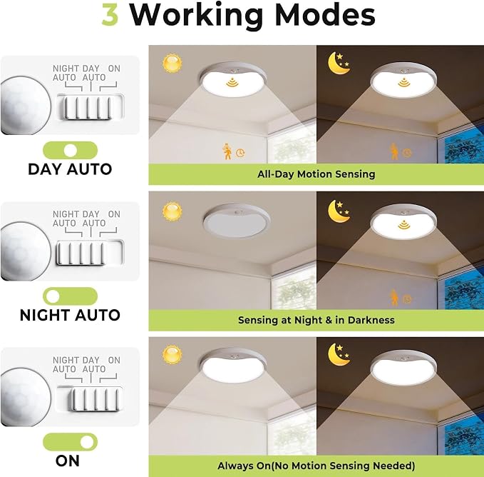 hepside 2 Pack Motion Sensor Ceiling Light Wired, 3000K/4000K/6500K LED Flush - Image 3