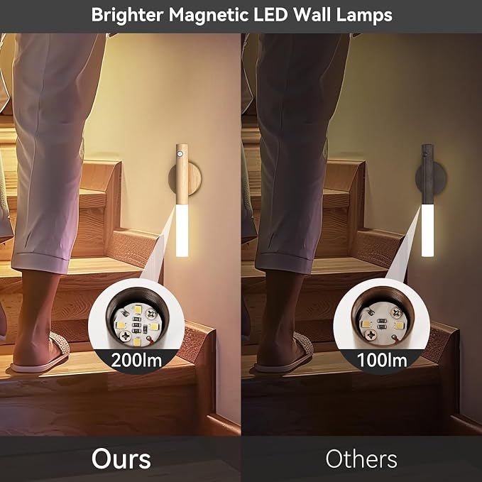 iThird Motion Sensor Wall Light Beech 3PCS, Battery Operated wall sconces - Image 4