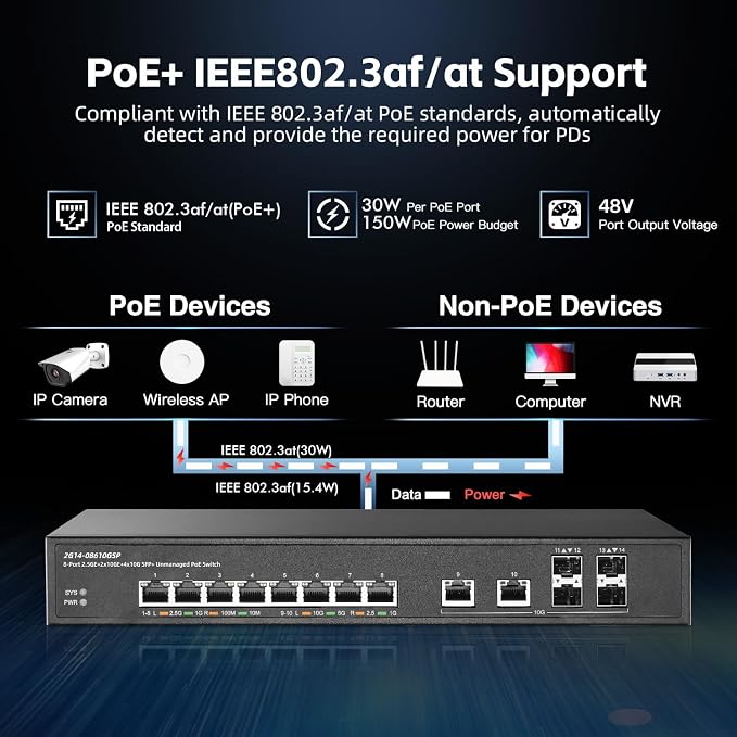 14 Port 10G Switch, 2x10G RJ45, 4x10G SFP+, Metal Unmanaged Binardat Ethernet - Image 4