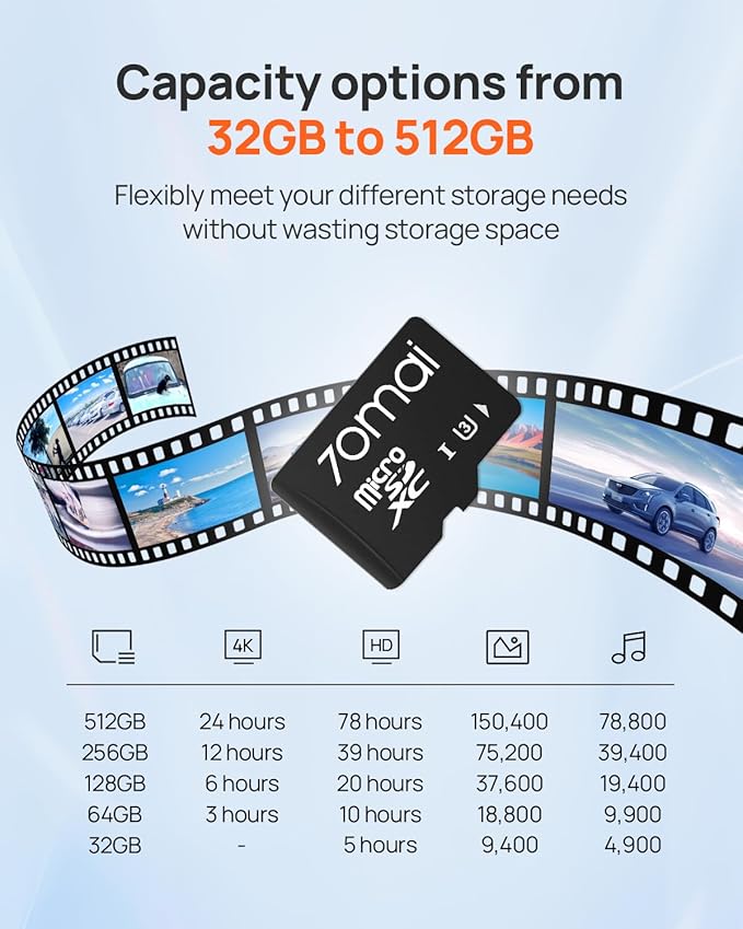 70mai Micro SD Card 64GB Memory Card, Suitable - Image 3