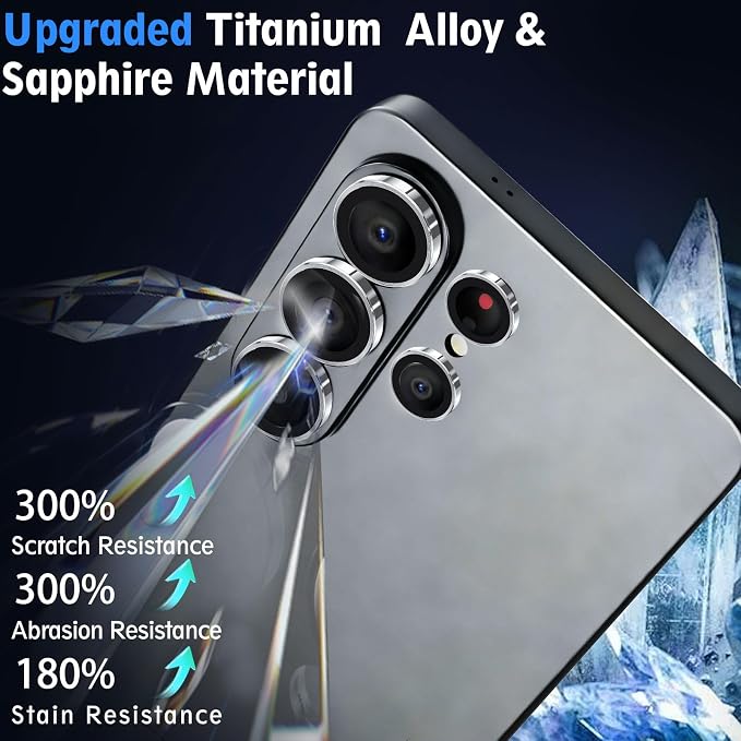SiHPuoy 2 Sets Camera Lens Protector - Image 4