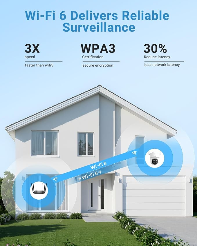 AOV Security Camera Wireless Outdoor - Image 8