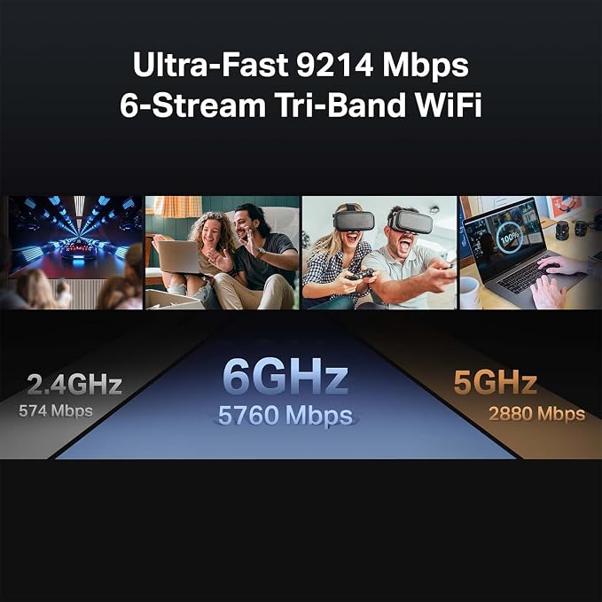 TP-Link Tri-Band BE9300 WiFi 7 Router – 6-Stream, Full 2.5G Ports, 6 Internal - Image 5