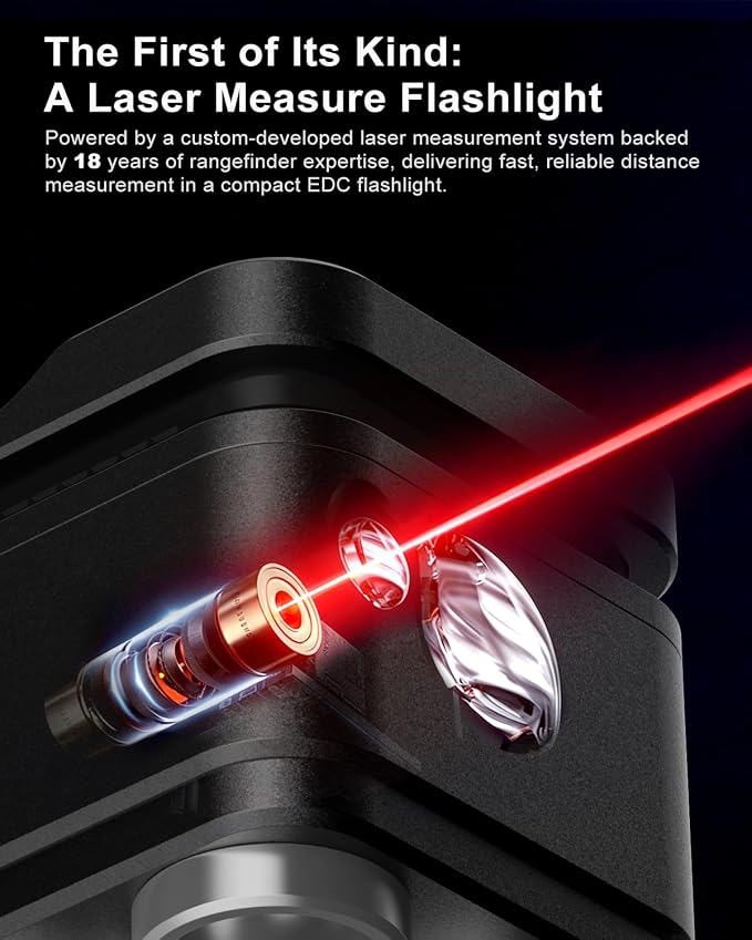 Godyga TorchEye UDA EDC Clip-On Flashlight - Image 3
