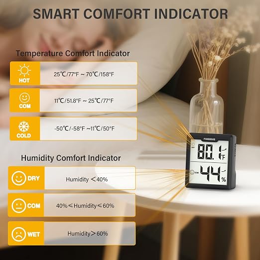 3 Pieces Digital Hygrometer Indoor Thermometer Humidity Meter - Image 4