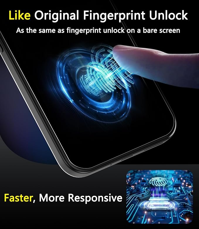 Ferilinso Full Coverage 3 Pack Screen Protector - Image 6