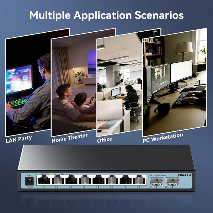 SODOLA 10 Port 2.5Gb Switch Unmanaged, 2X 10G SFP+, 8X 2.5G Base-T Ports - Image 6