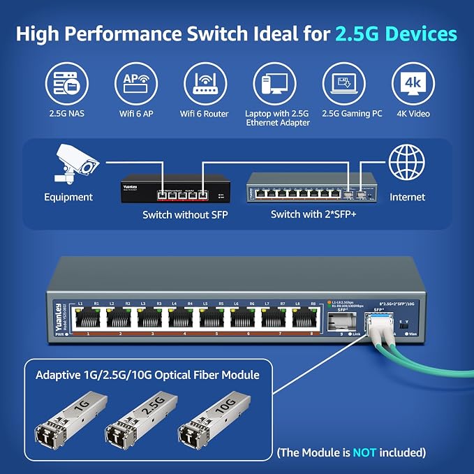10 Port 2.5G Unmanaged Ethernet Switch, 8 x 2.5G Base-T Ports, 2 x 10G SFP - Image 4