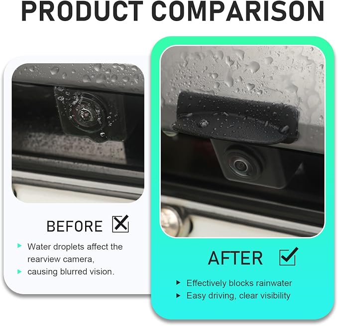 Car Backup Camera Rain Shield, Silicone Rear View Camera Anti-Rain Cover - Image 6