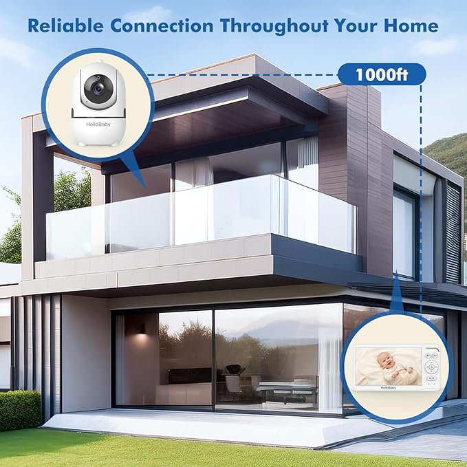 HelloBaby Baby Monitor 6" World First IPS Screen 30H Battery, Secure No WiFi - Image 6
