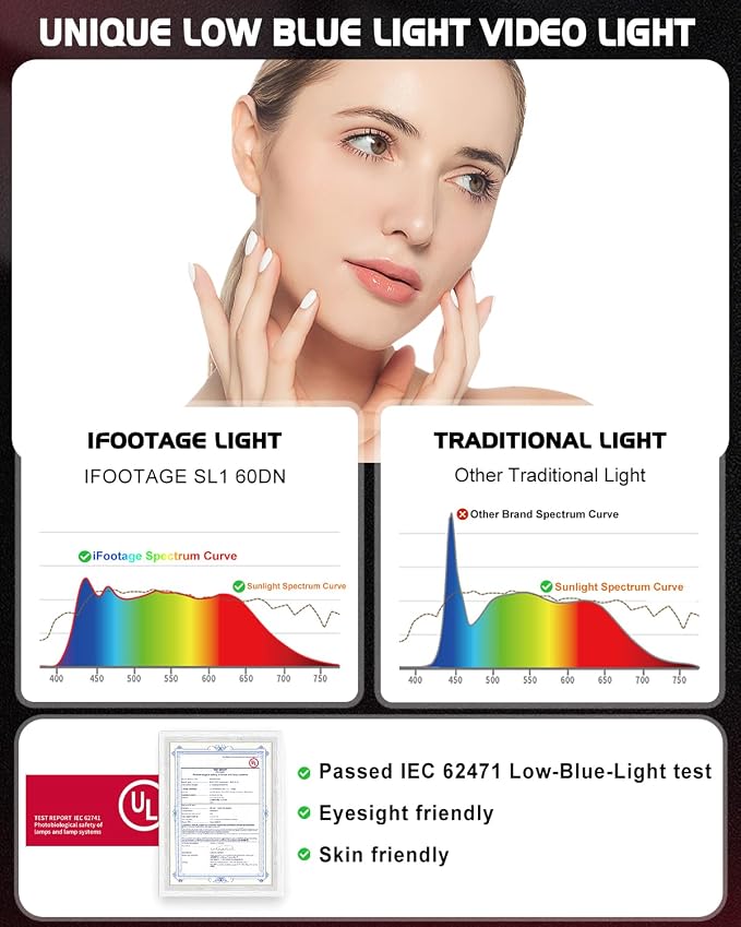 IFOOTAGE LED Video Light with Carry Bag, 70W SL1 60DN Daylight Photography - Image 6