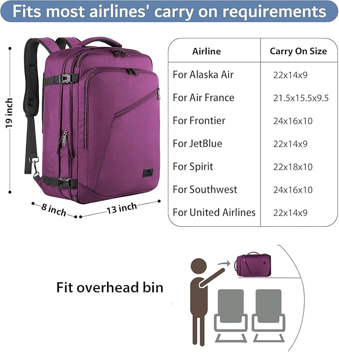 MATEIN Travel Backpack for Women, Expandable Flight Approved Carry on Backpack - Image 2