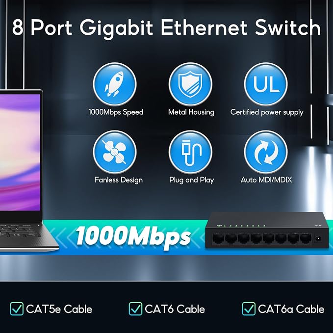 SODOLA 8 Port Gigabit Ethernet Switch|Desktop/Wall-Mount|Plug & Play| Fanless - Image 3