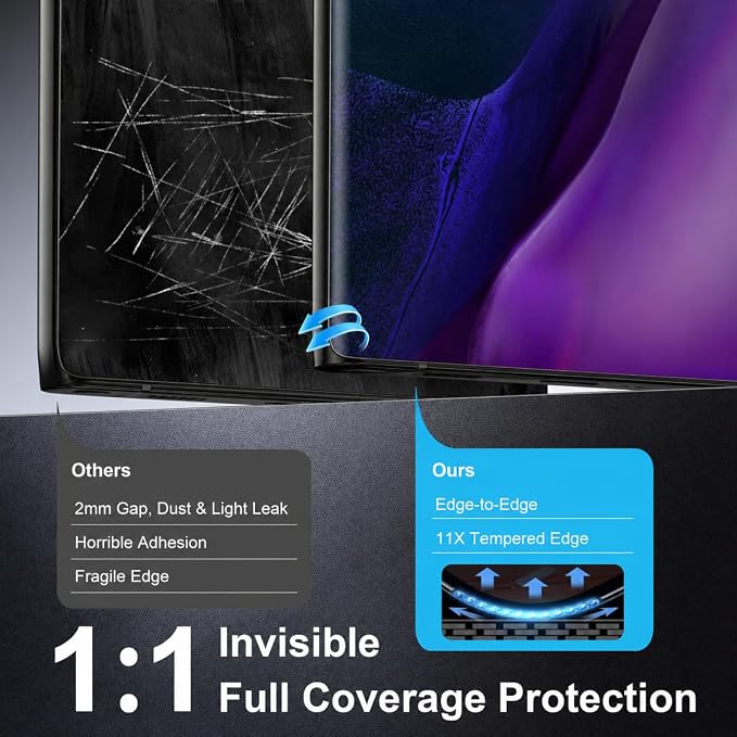 V-PORYADKU 2 Pack for Samsung Galaxy Note 20 Ultra Screen Protector + 2 Pack - Image 6