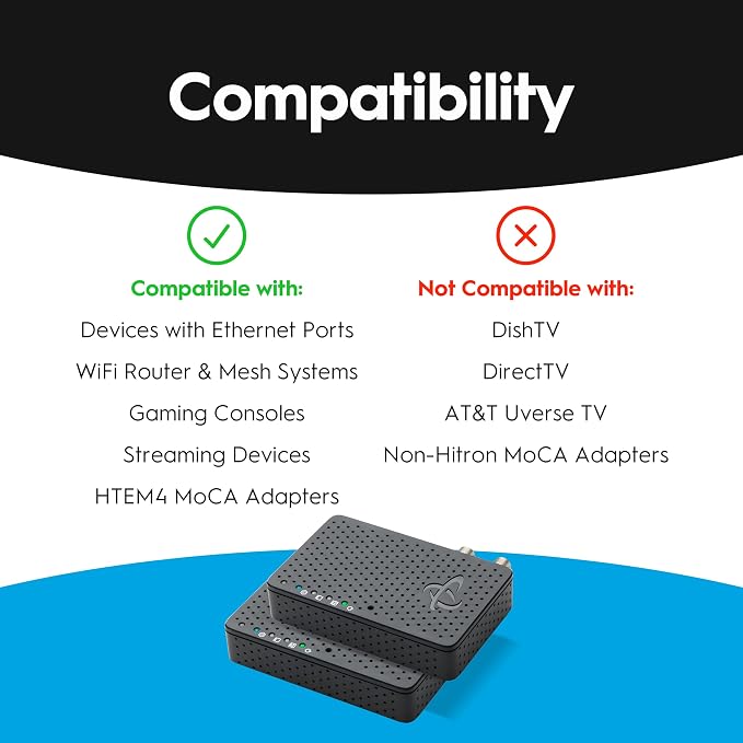 Hitron MoCA 2.5 Network Adapter NOT a Modem - Image 6