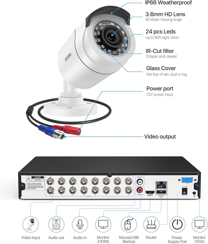 ZOSI H.265+ 16CH Security Camera System - Image 9