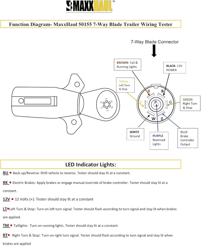 MaxxHaul 50155 7-Way Blade Trailer Wiring Tester – LED Indicator Lights - Image 4