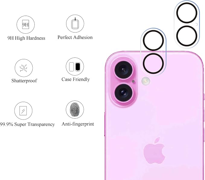 Ailun 3 Pack Camera Lens Protector - Image 2