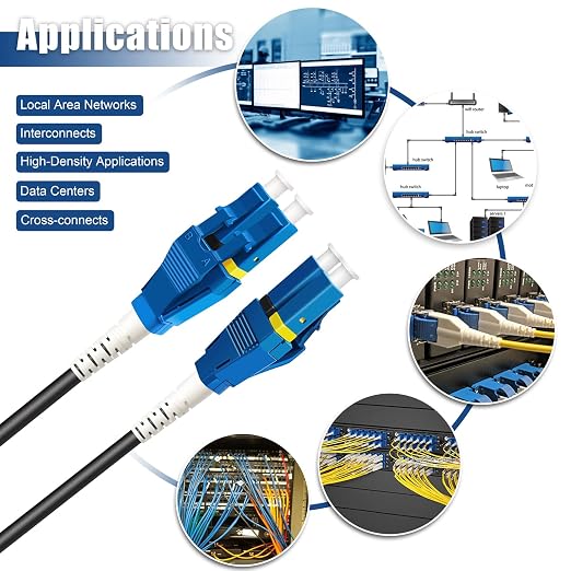 20-Pack - 3m Uniboot LC to LC Armored Fiber Patch Cable, Singlemode 9/125um - Image 6